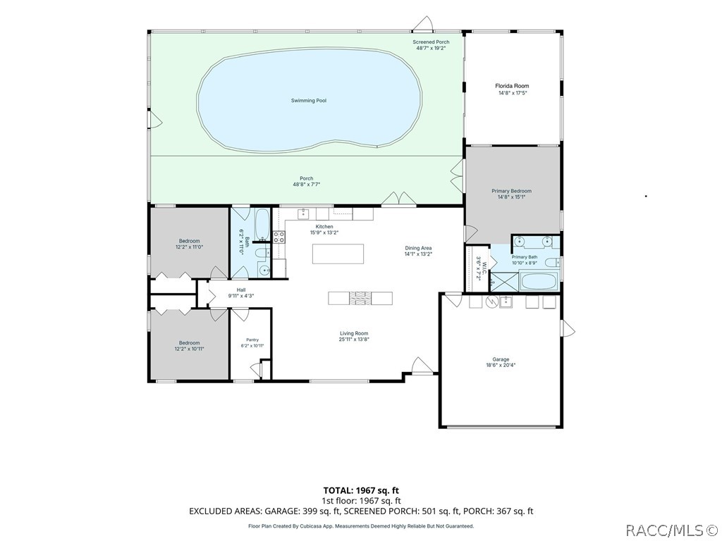 5225 S Covewood Terrace, Floral City, FL 34436