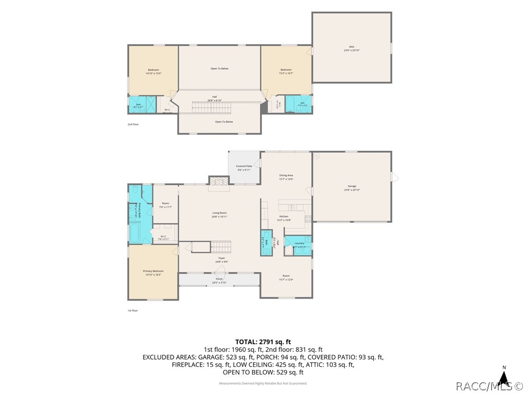 8531 E Fort Cooper Road, Inverness, FL 34450