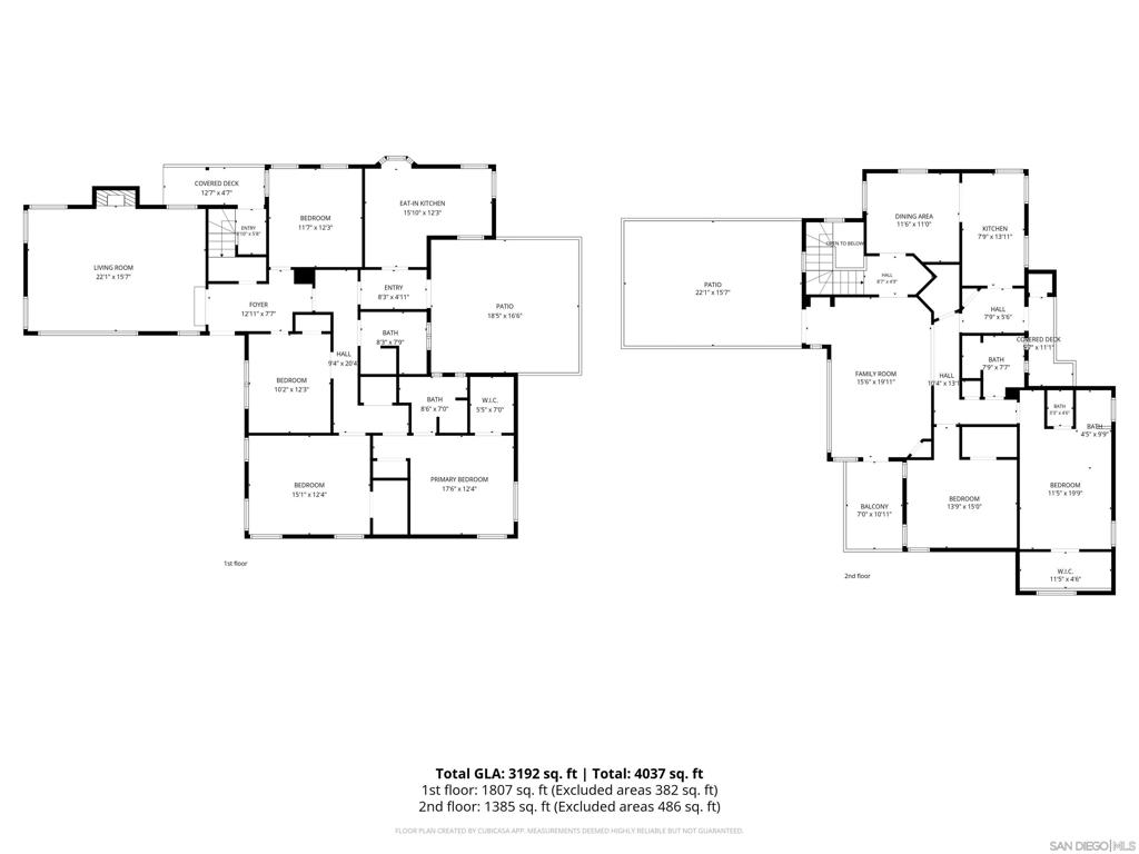 Floor plan estimate only