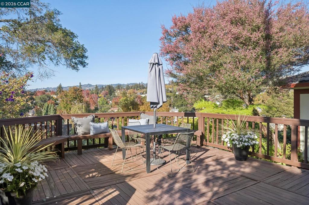 540 Boulevard Way, Piedmont, CA 94610