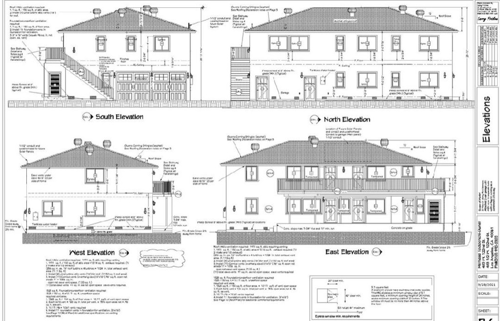 original ideas for the property