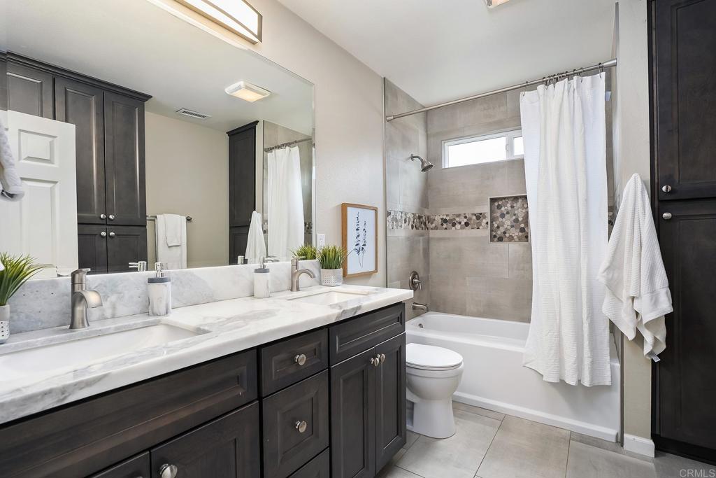 2164 Boundary Street, San Diego, CA 92104