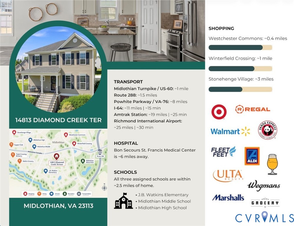14813 Diamond Creek Terrace, Midlothian, VA 23113