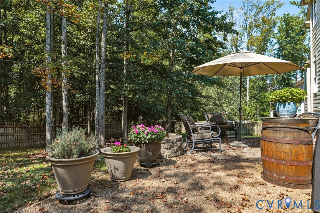 1921 Grey Oaks Park Lane, Glen Allen, VA 23059