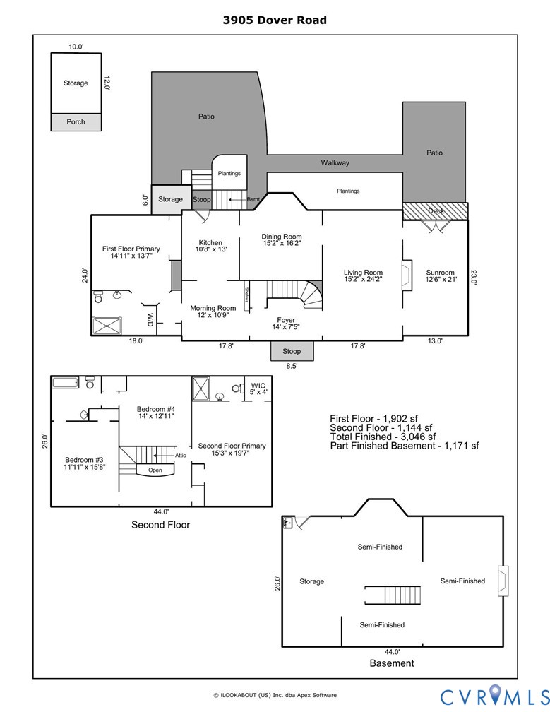 3905 Dover Road, Richmond, VA 23221