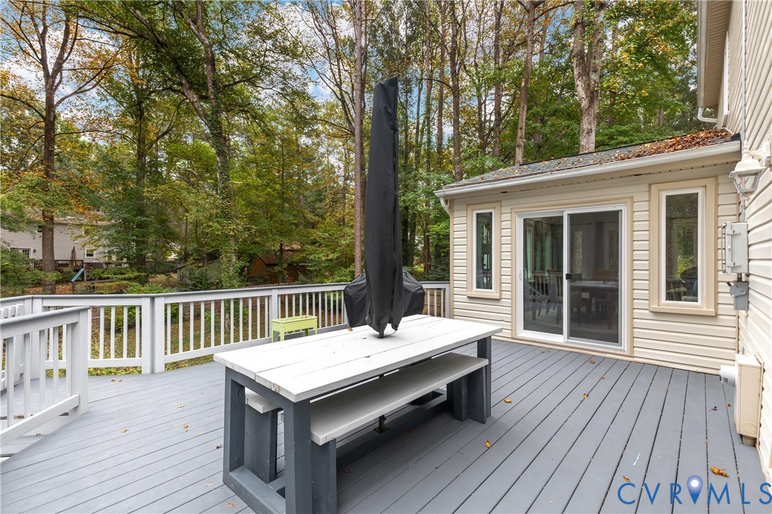 4207 Country Spring Lane, Richmond, VA 23236