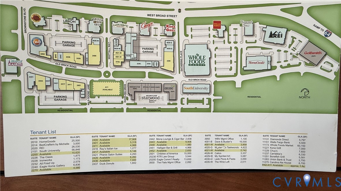Retail Property Site Plan and Tenant List. Illustrating the layout of the property and its current occupants with their respective suite numbers and GLA (Gross Leasable Area)