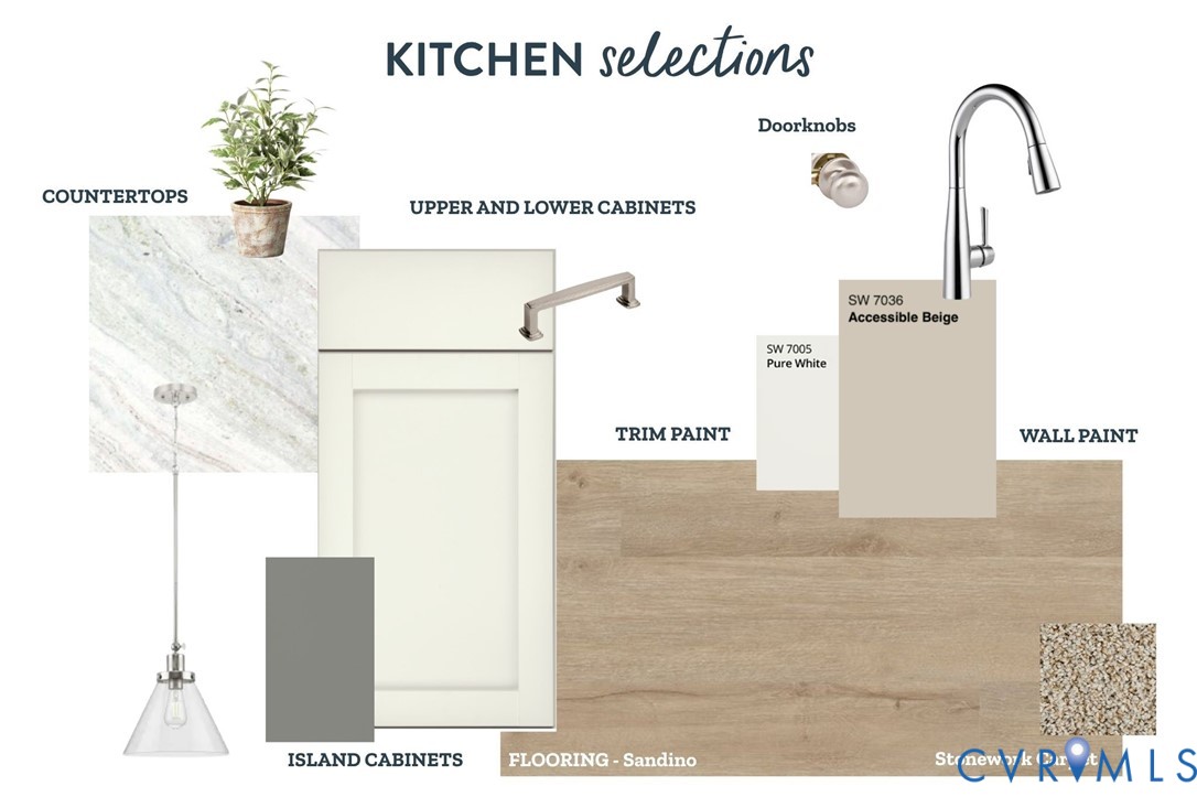 Kitchen Design Selections