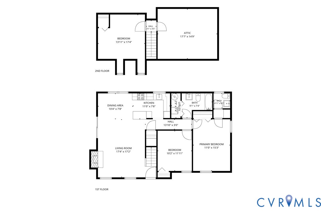 5054 Oakforest Drive, Chesterfield, VA 23832