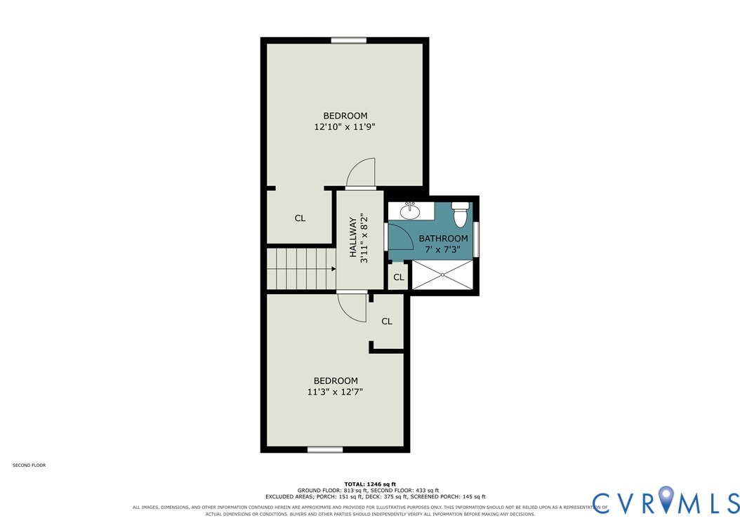 Upstairs Level 106 Carriage Ct