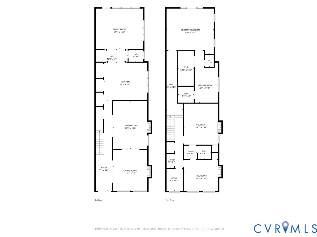 1303 Park Avenue, The Historic Fan District, Richmond, VA 23220
