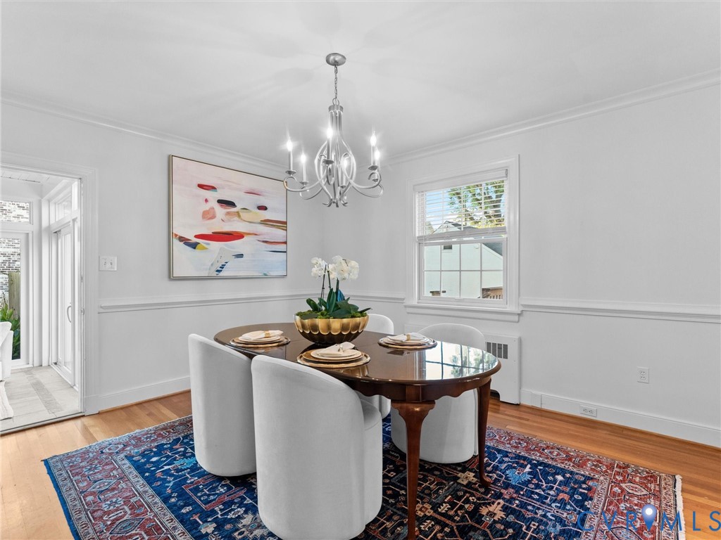 4805 Stuart Avenue, Near West End, Richmond, VA 23226