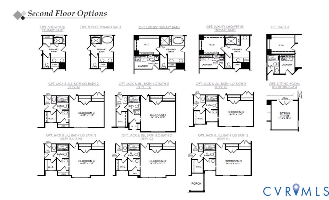 Second Floor Options