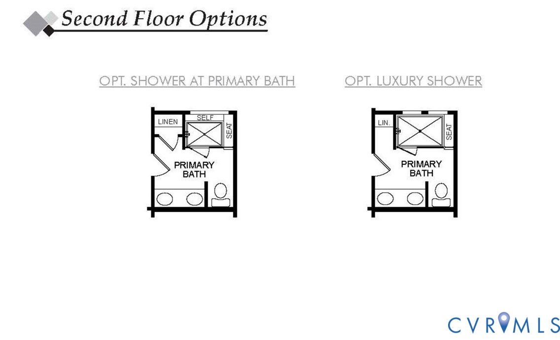 Second Floor Options
