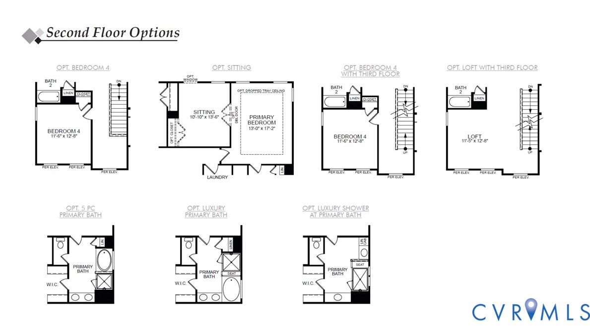 Second Floor Options