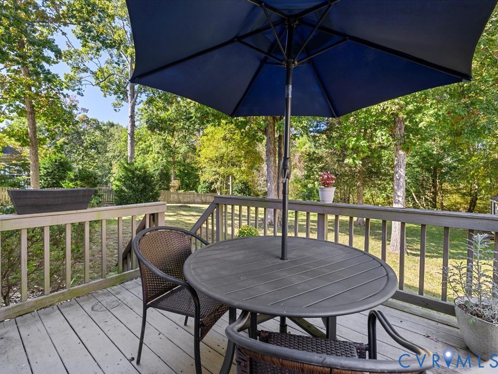 3616 Rolridge Road, Henrico, VA 23233