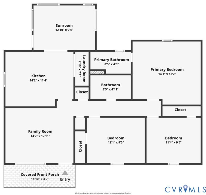 6229 Perthwood Lane, South Chesterfield, VA 23803