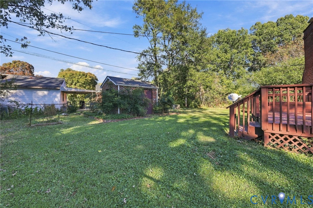 2210 Westover Avenue, Henrico, VA 23231
