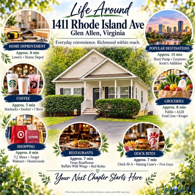 1411 Rhode Island Avenue, Glen Allen, VA 23060