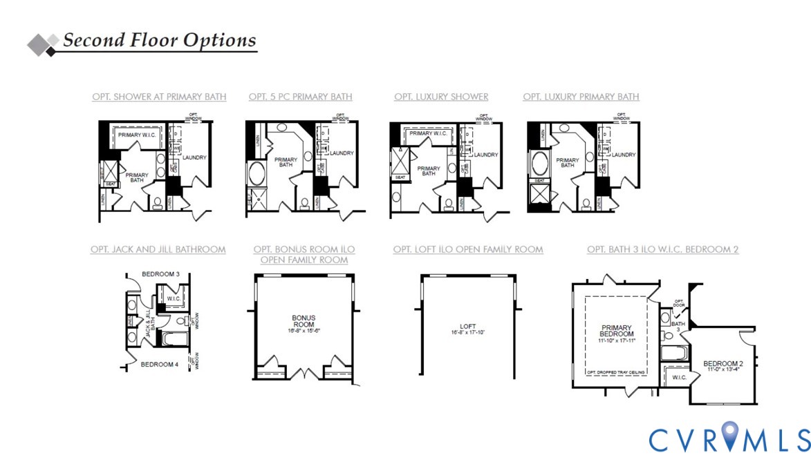 Second Floor Options