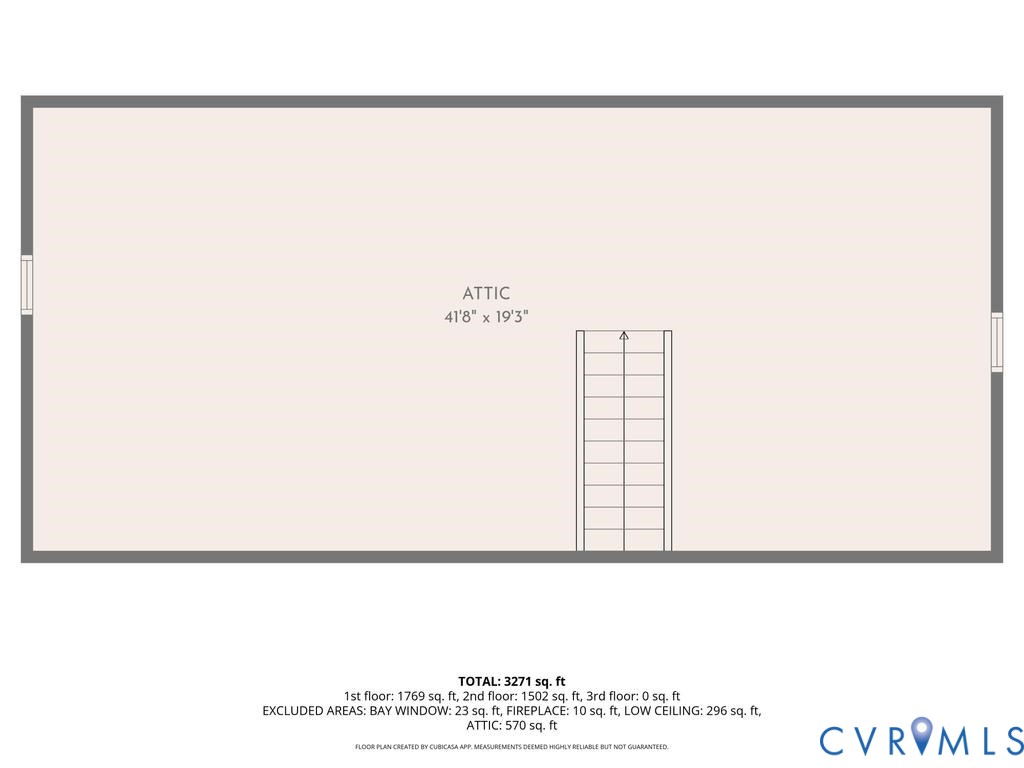 2380 Tribble Lane, Goochland, VA 23063