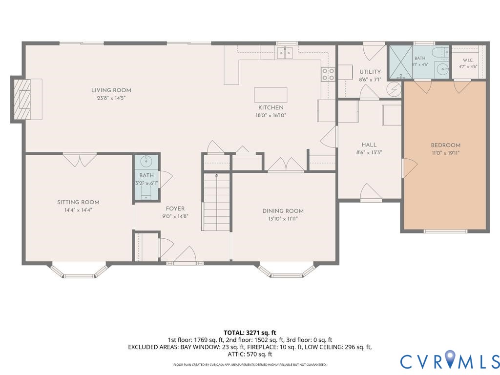 2380 Tribble Lane, Goochland, VA 23063