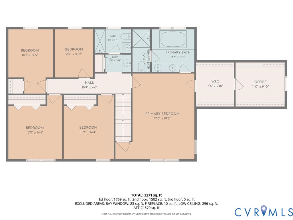 2380 Tribble Lane, Goochland, VA 23063