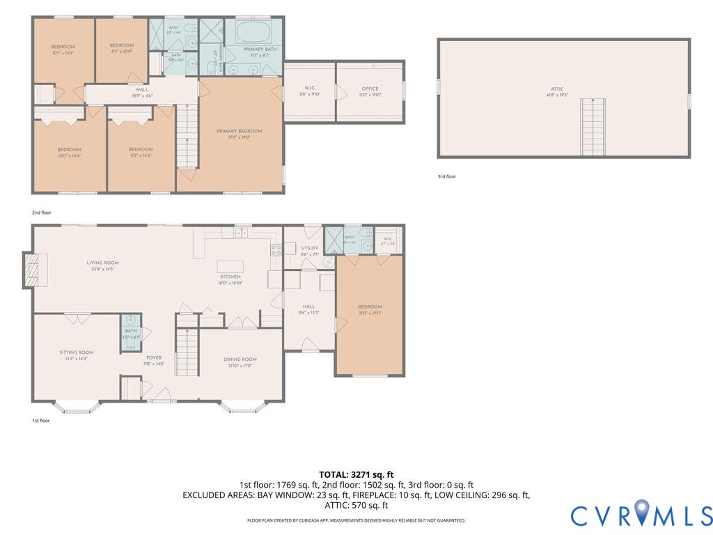 2380 Tribble Lane, Goochland, VA 23063