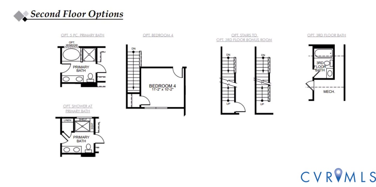 Second Floor Options