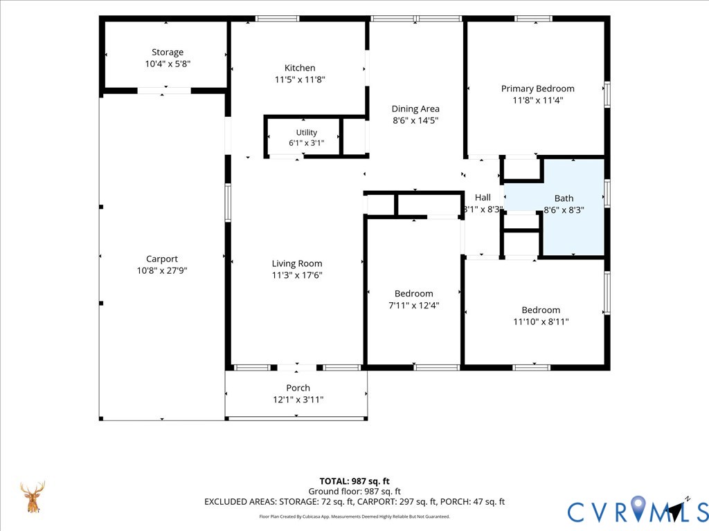 3018 Hungary Spring Road, Henrico, VA 23228