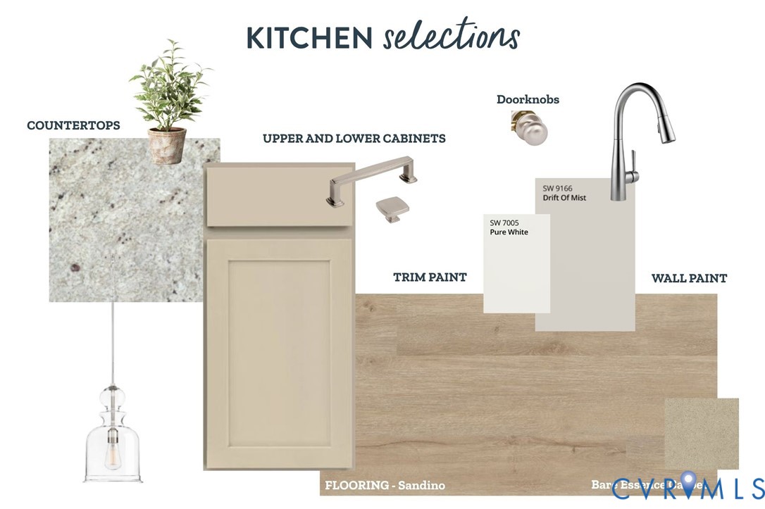 Kitchen Design Selections