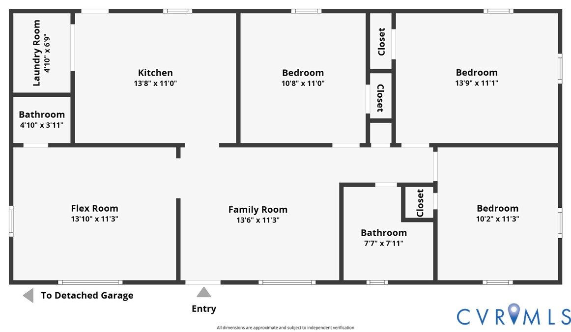9113 Circlewood Drive, Virginia Hills, North Dinwiddie, VA 23803