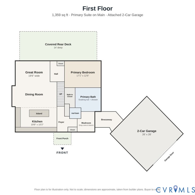 AI-generated rendering for illustration only. Actual home, colors, finishes and landscaping may vary.