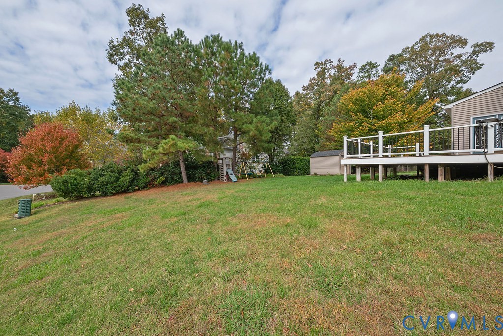 7820 Sedge Drive, New Kent, VA 23124