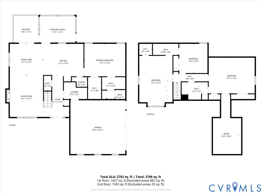 1545 Palmore Road, Country Life, Powhatan, VA 23139