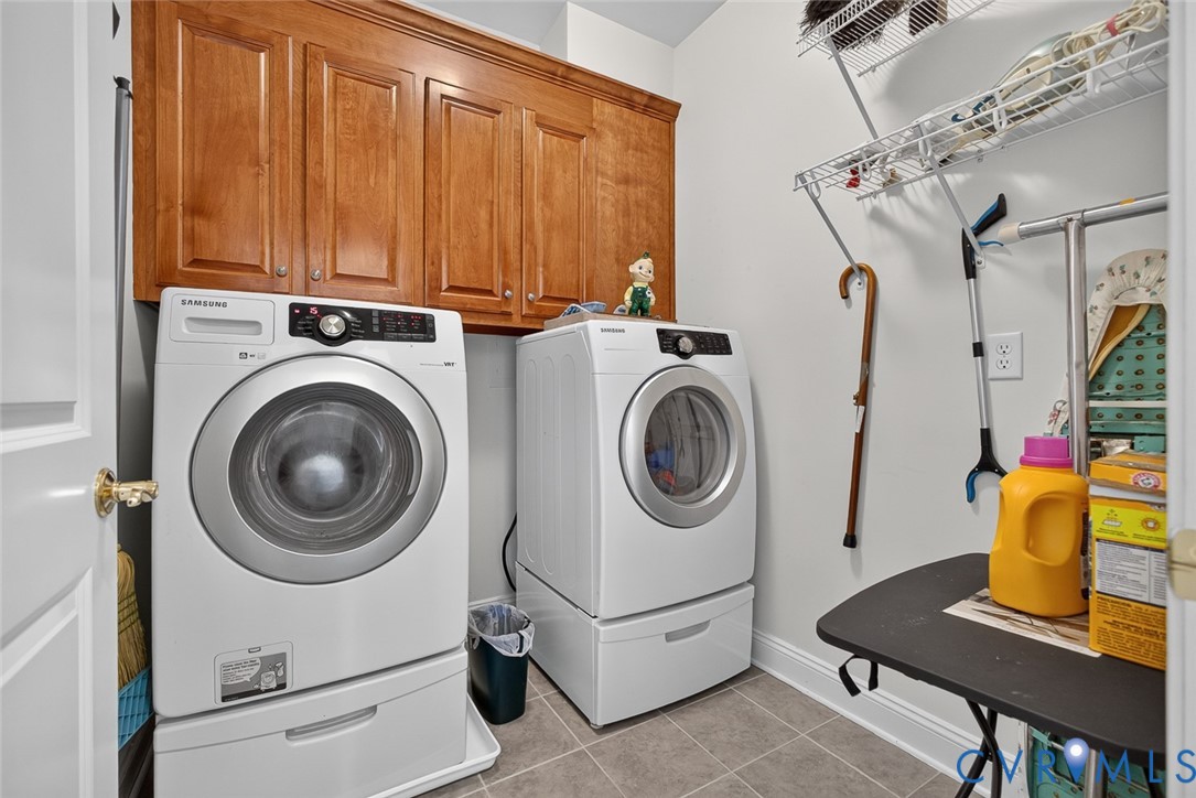 4401 Village Garden Circle, Chester, VA 23831