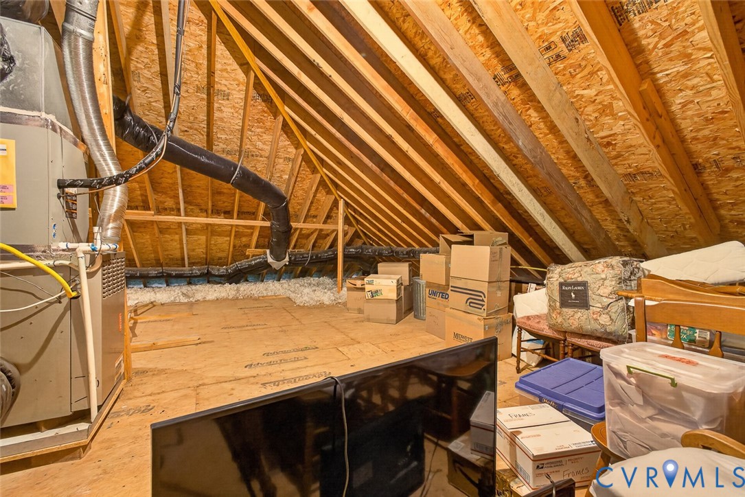 4401 Village Garden Circle, Chester, VA 23831