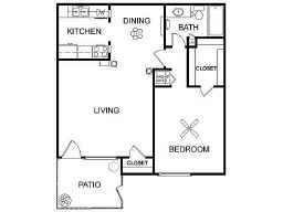 Convenient one-bedroom, one-bathroom layout featuring an open living and dining area, kitchen, bedroom closet, and outdoor entry area.