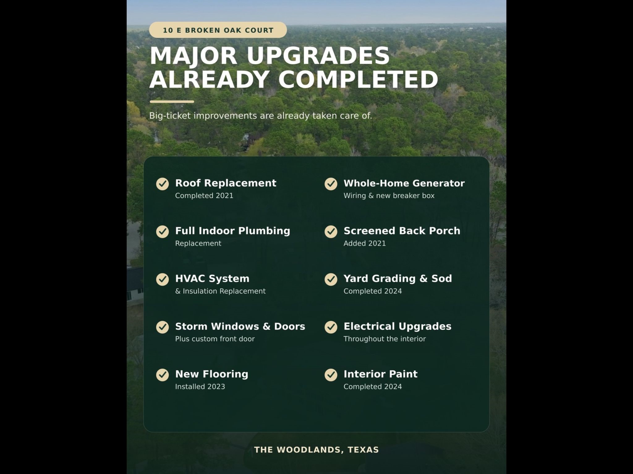 This informational graphic is based on seller-provided upgrade history. Dates and scope are approximate.