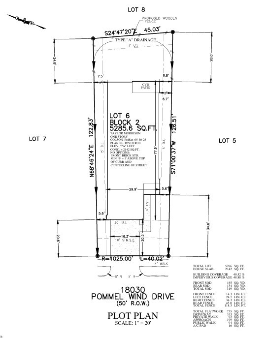 18030 Pommel Wind Drive Preliminary Plot Plan