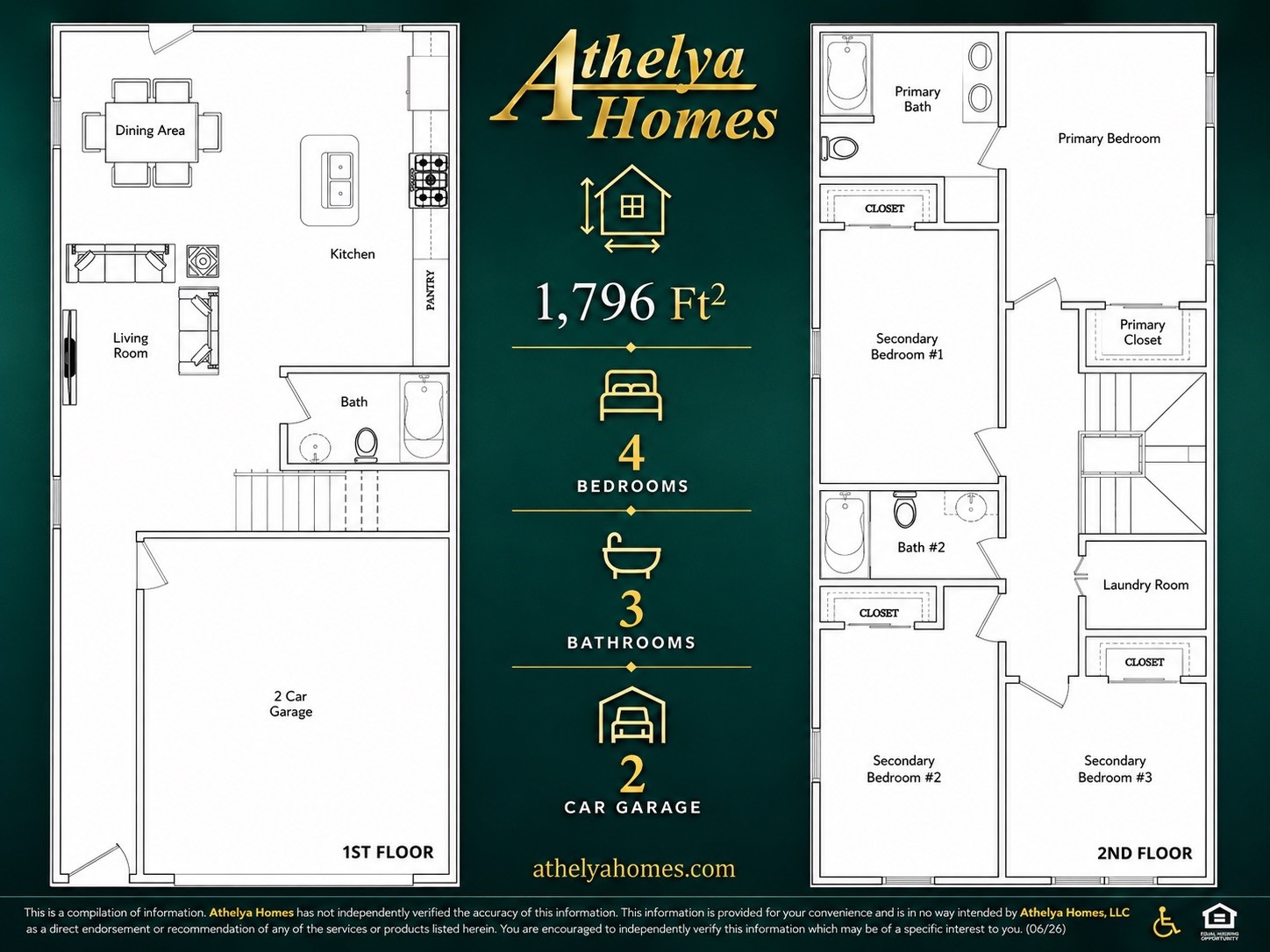 Detailed 2-story floor plan featuring 4 bedrooms, 3 full bathrooms & a 2-car garage. The first floor offers an open-concept living, dining & kitchen area with a full bathroom. Upstairs includes the primary suite, three secondary bedrooms, two full bathrooms & a dedicated laundry room.