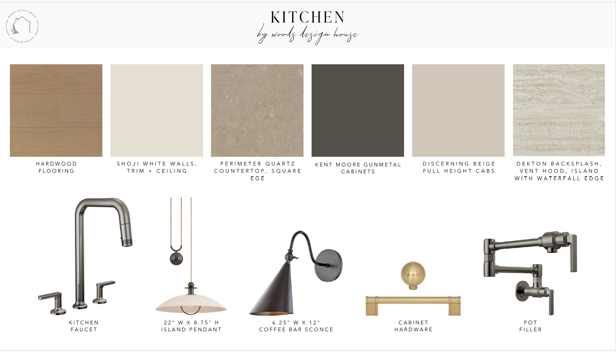 Kitchen Selections!