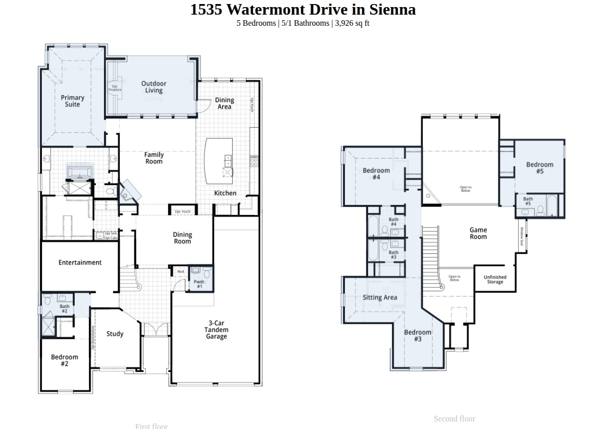 1535 Watermont Drive, Missouri City, TX 77459