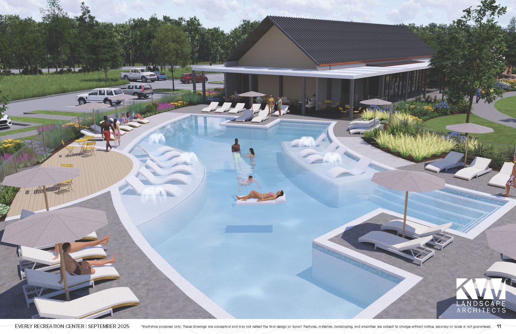 Proposed Amenities