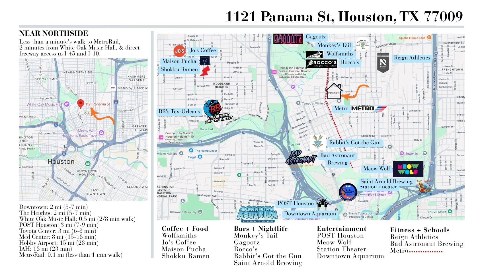 Neighborhood location map showcasing Near Northside's walkable access to MetroRail, White Oak Music Hall, and key Houston destinations including Downtown, the Heights, and the Texas Medical Center