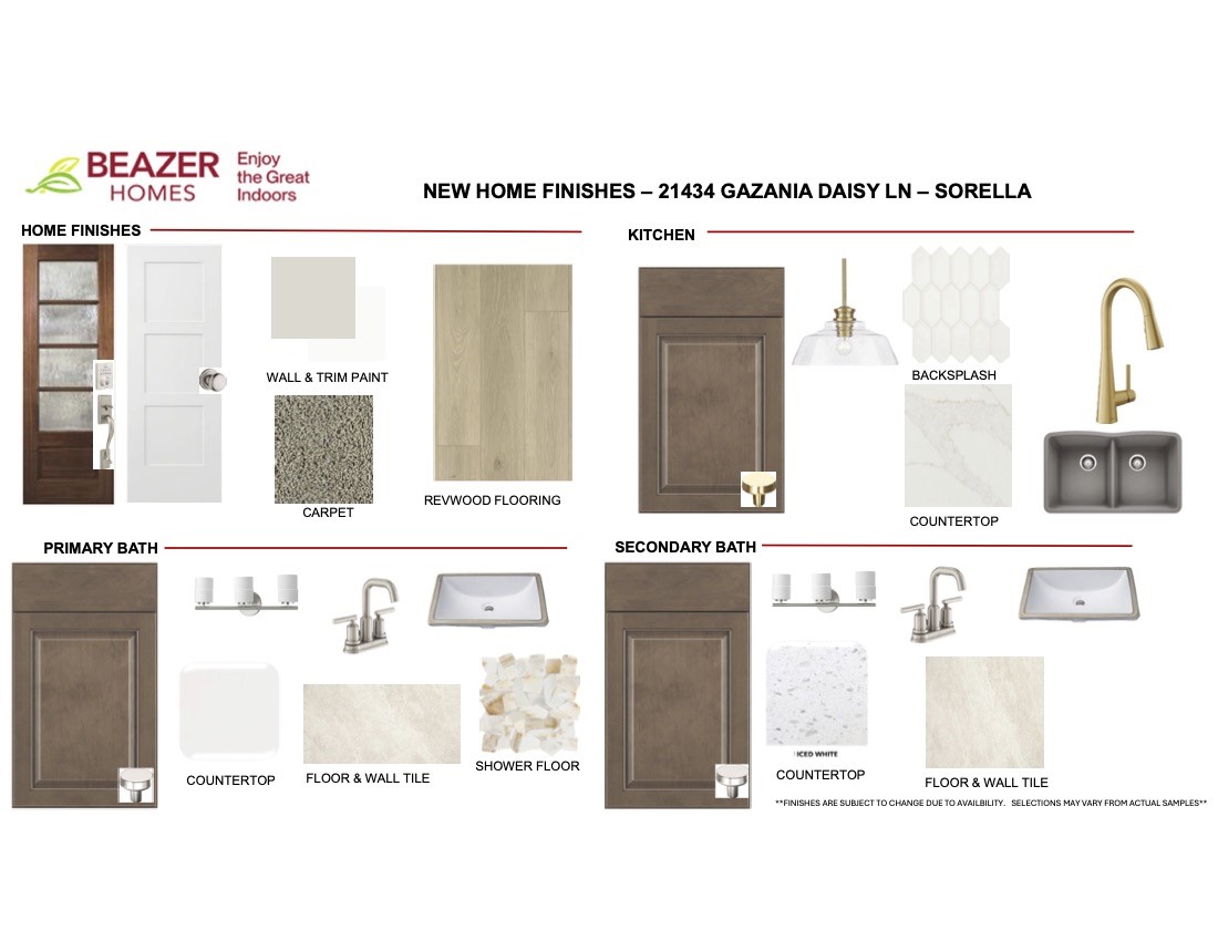 Design finishes for 21434 Gazania Daisy.