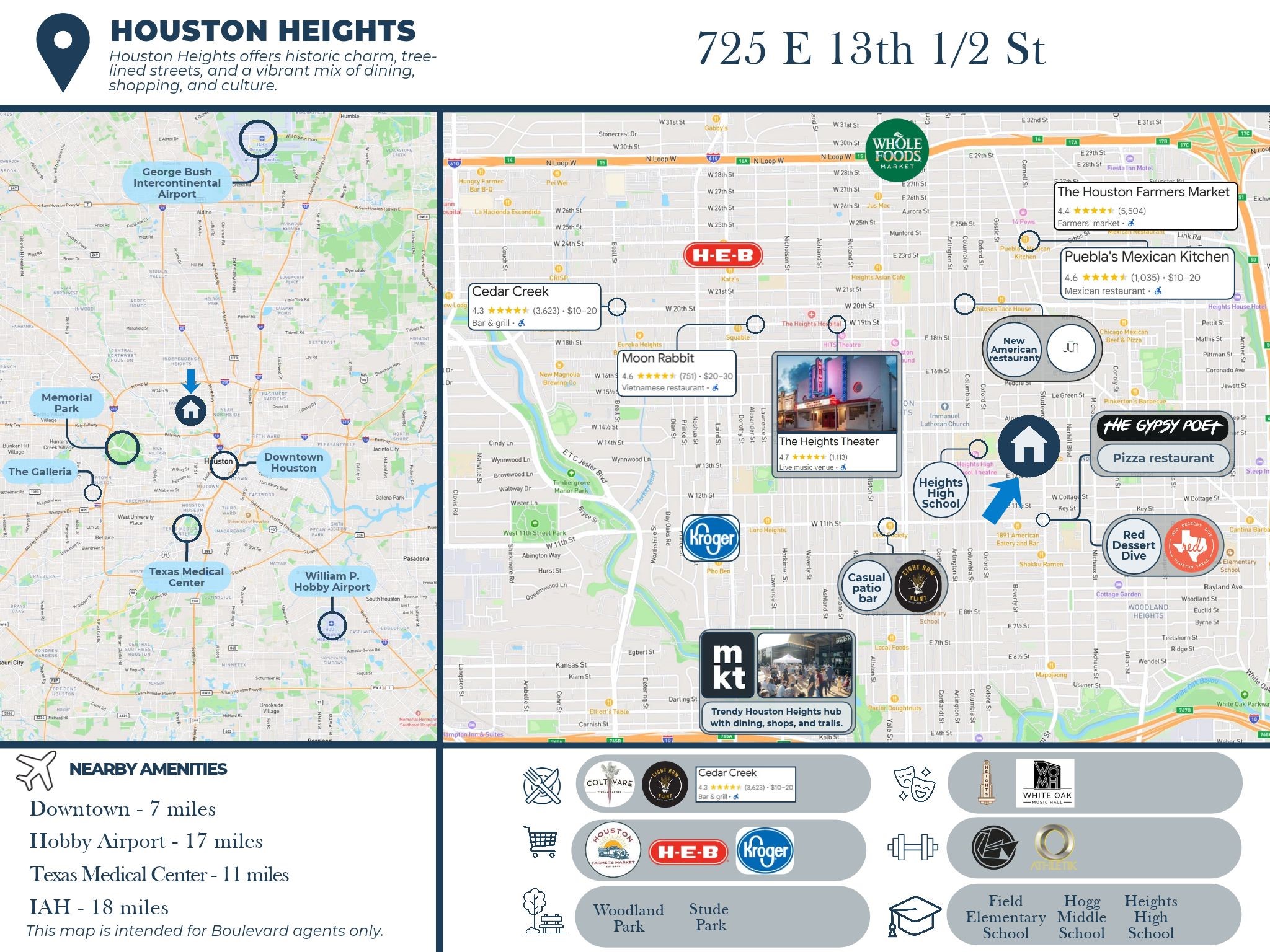 725 E 13th 1/2 Street, Houston, TX 77008
