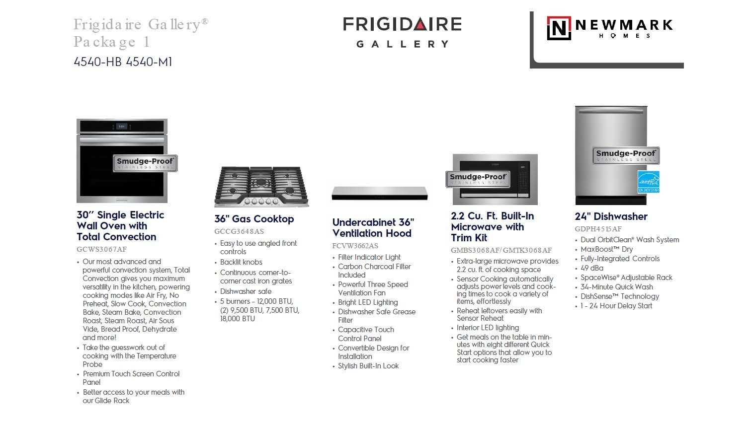 Appliance Package