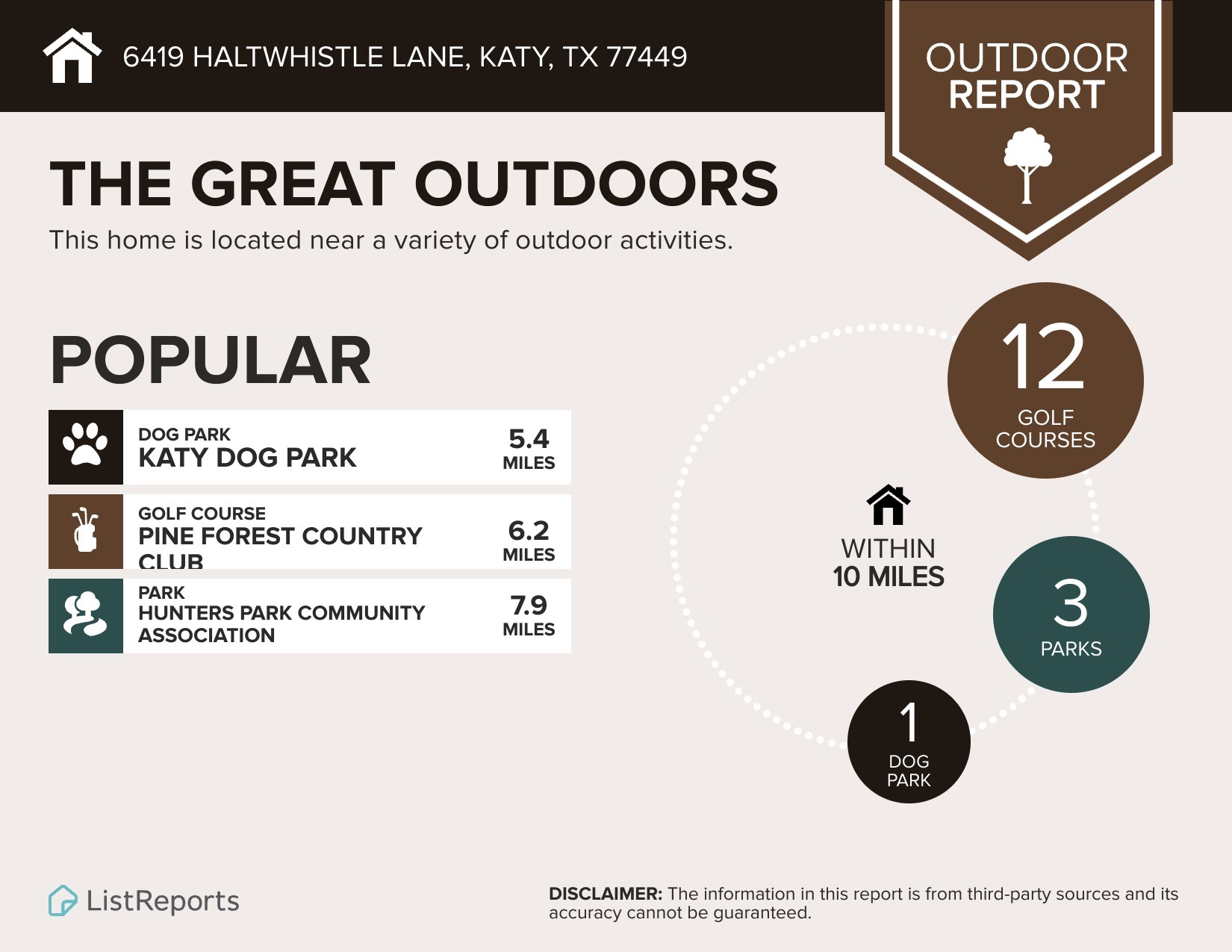6419 Haltwhistle Lane, Katy, TX 77449