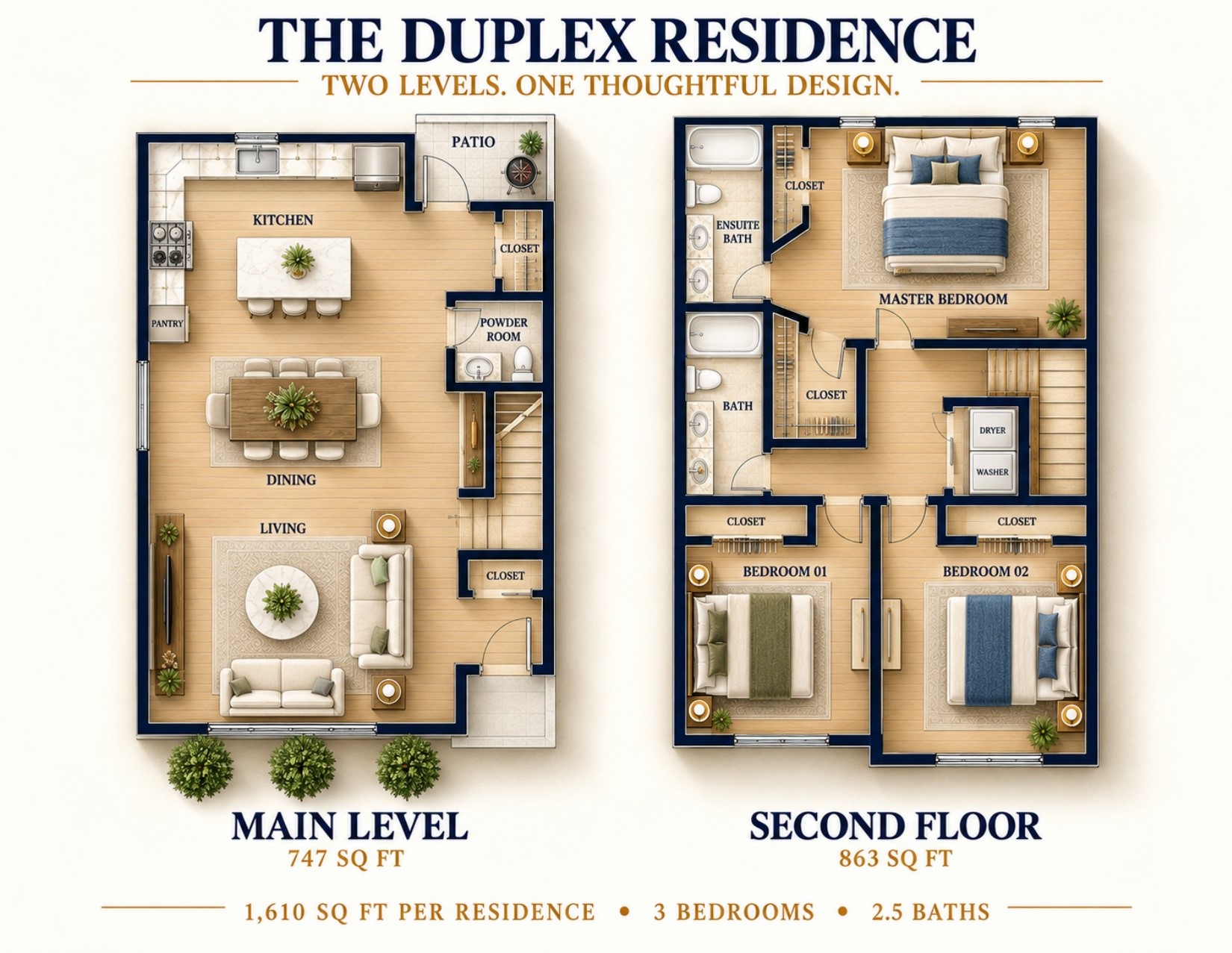 Two Levels
Thoughtful Design Two Levels
Thoughtful Design